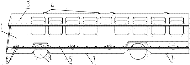 A new type of passenger car body