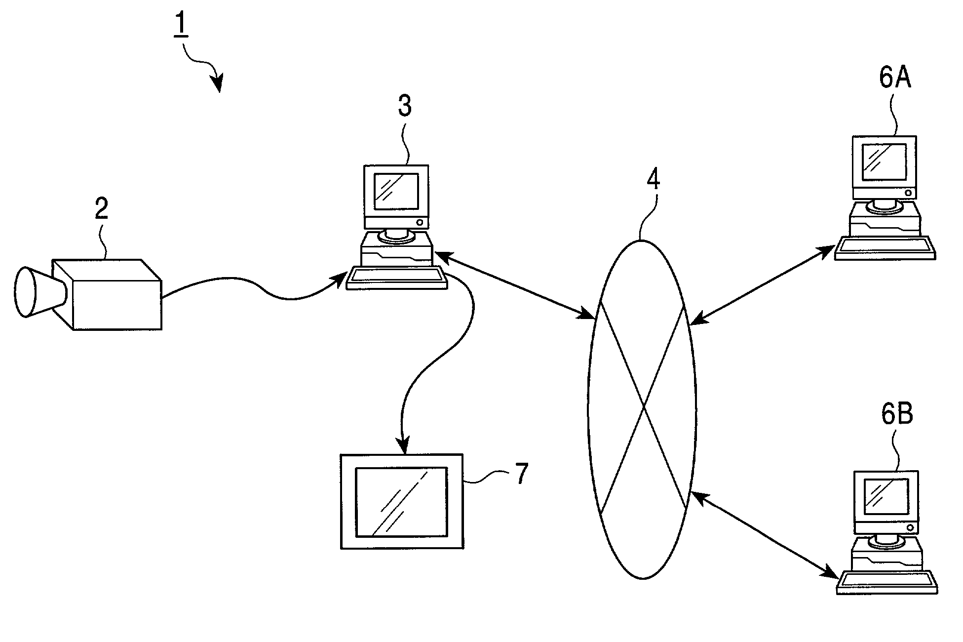 Content provision system and associated methodology of controlling distribution of content