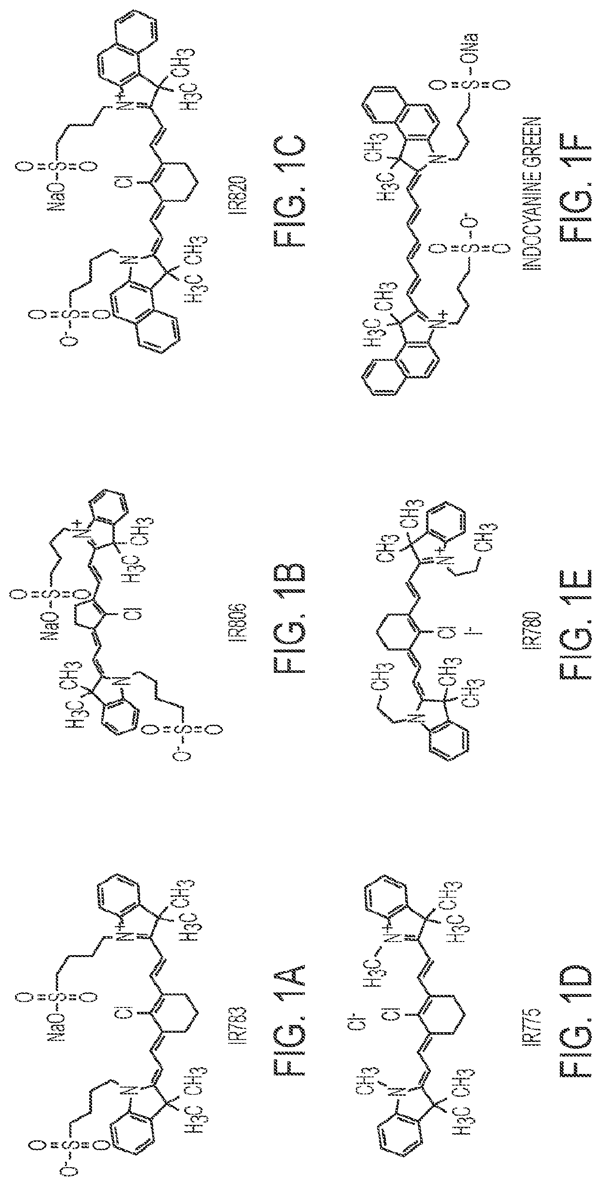 Dye-stabilized nanoparticles and methods of their manufacture and therapeutic use