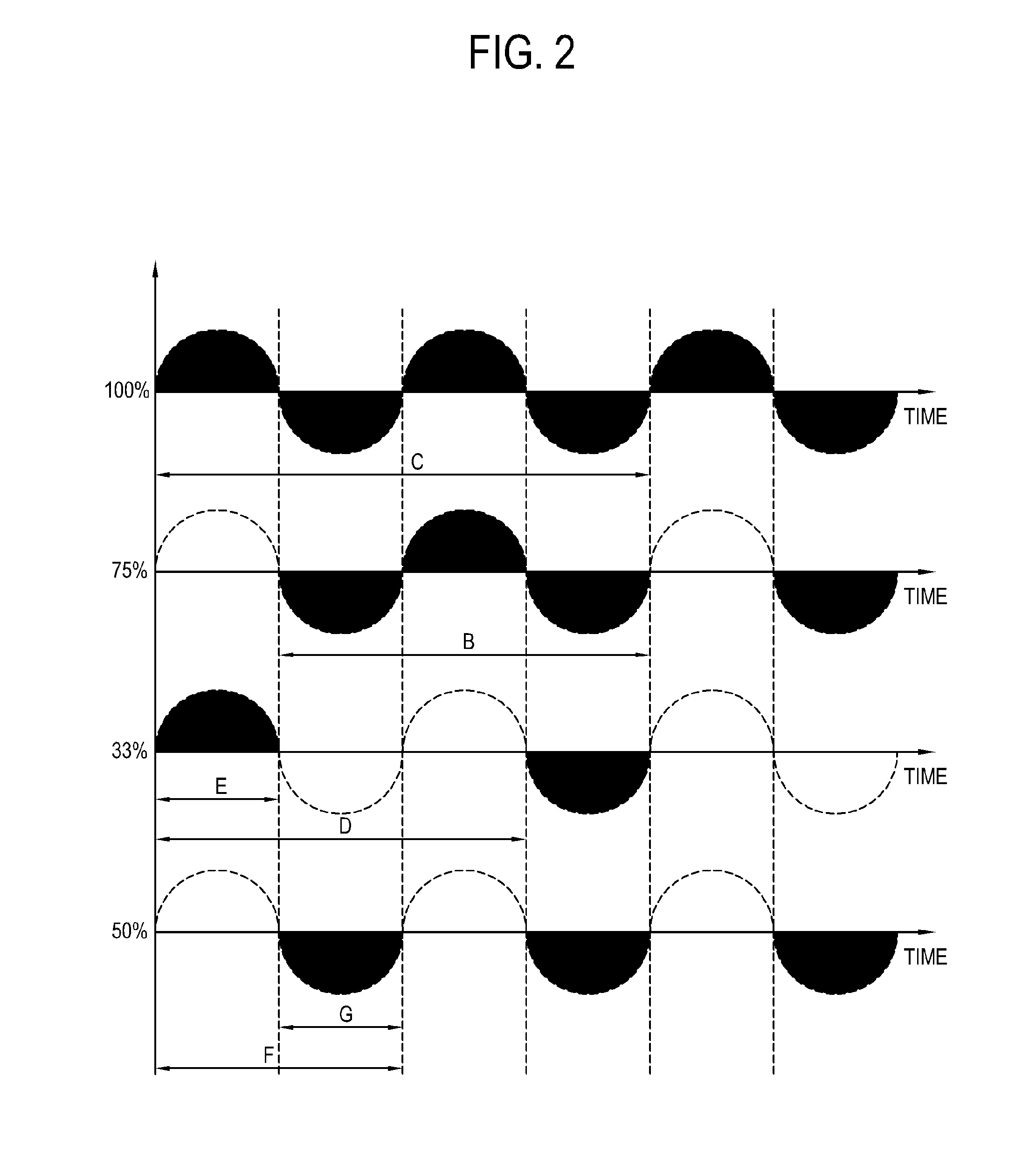 Image forming apparatus and method of controlling a fusing unit thereof