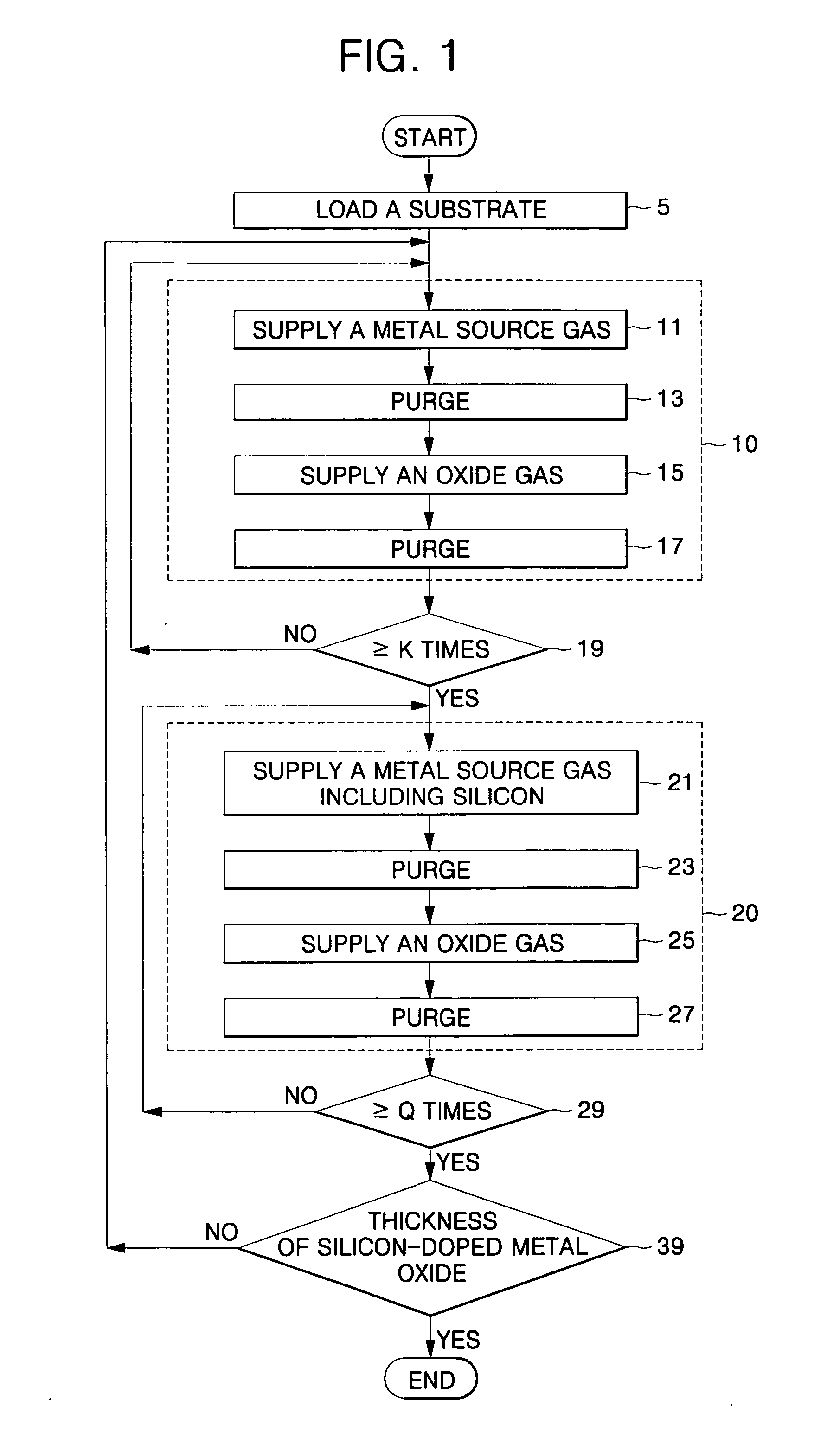 Method of fabricating silicon-doped metal oxide layer using atomic layer deposition technique