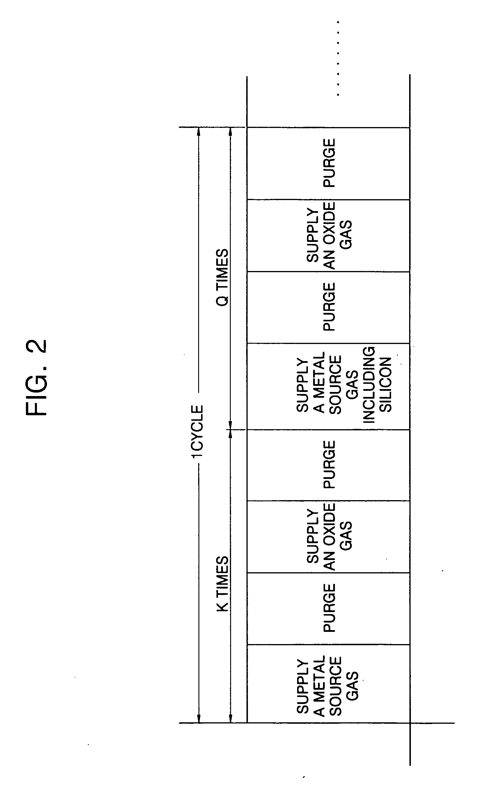 Method of fabricating silicon-doped metal oxide layer using atomic layer deposition technique