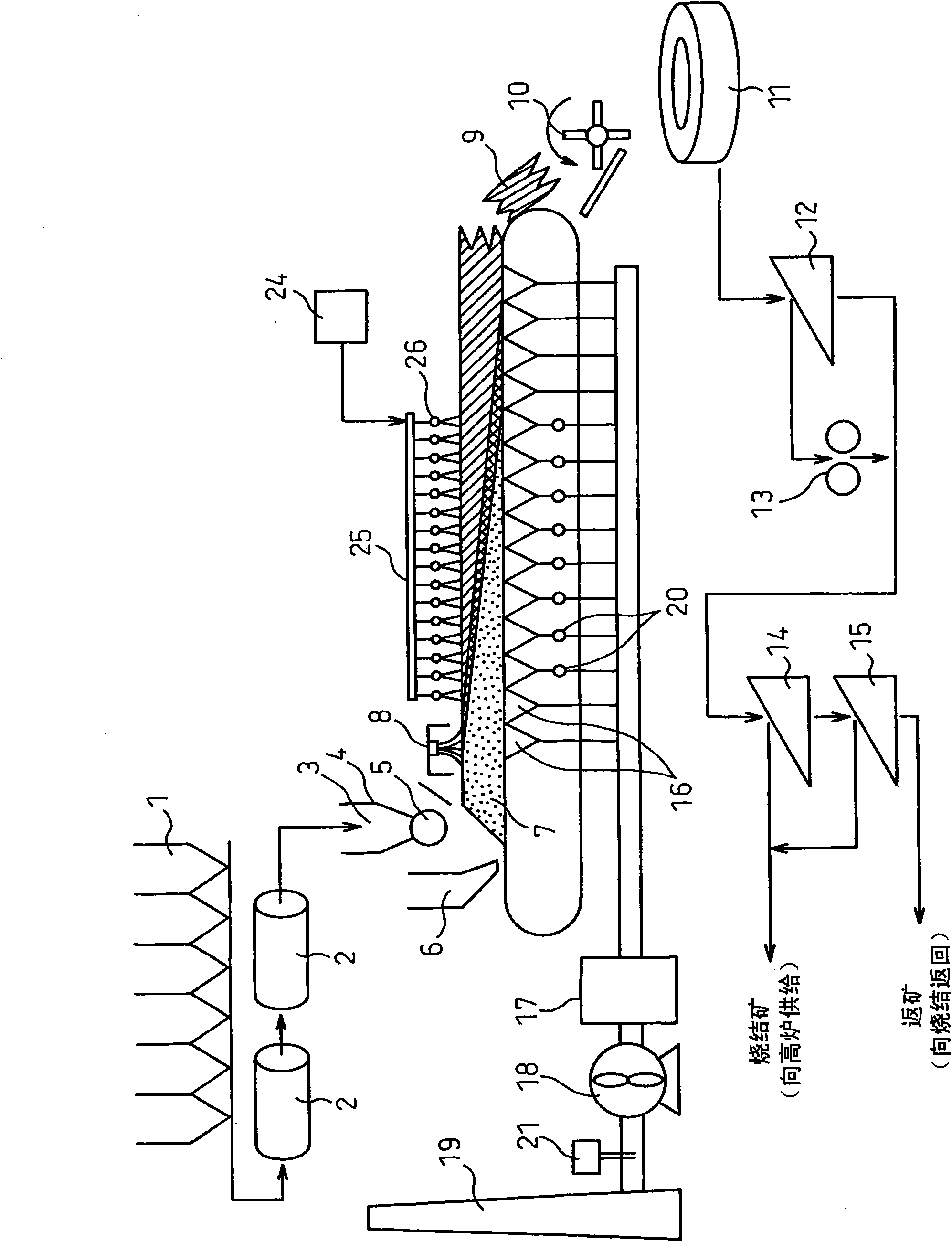 Process for producing sintered ore and sintering machine