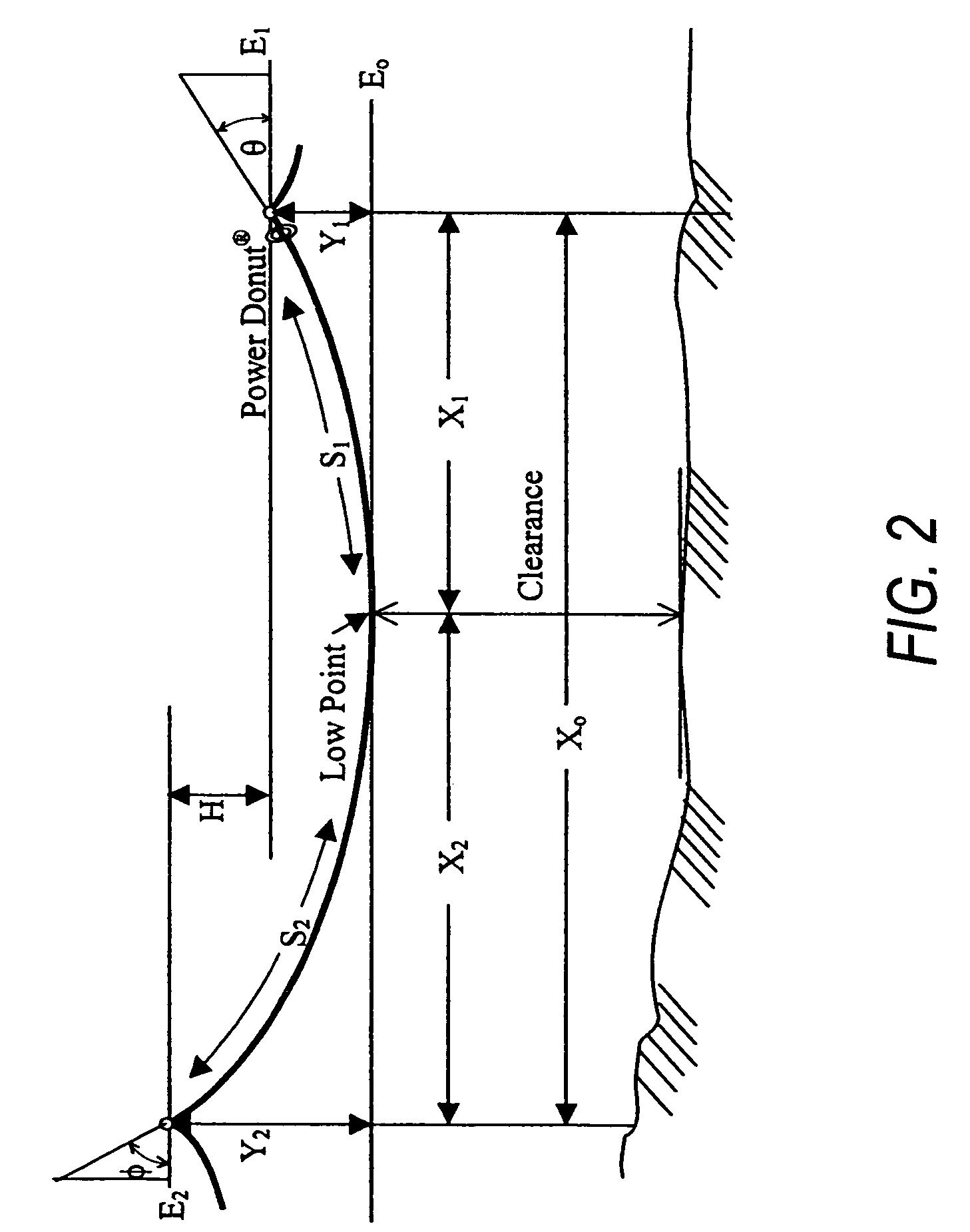 Dynamic line rating system with real-time tracking of conductor creep to establish the maximum allowable conductor loading as limited by clearance