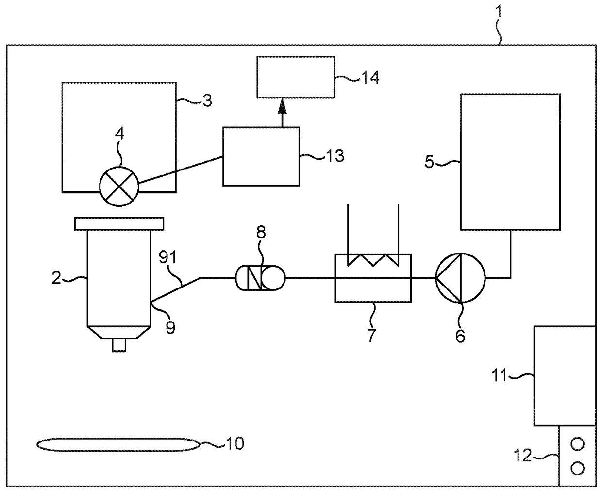 beverage mixing device