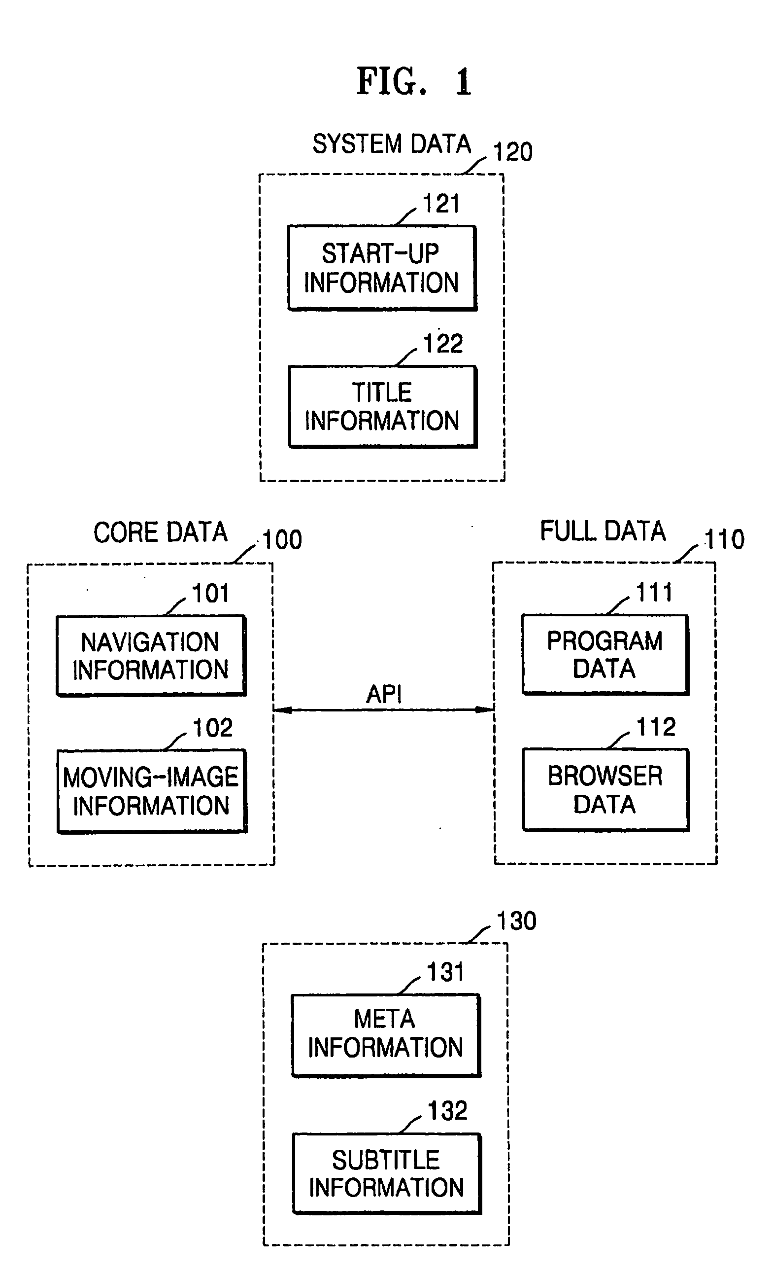 Storage medium storing meta information for enhanced search and subtitle information, and reproducing apparatus