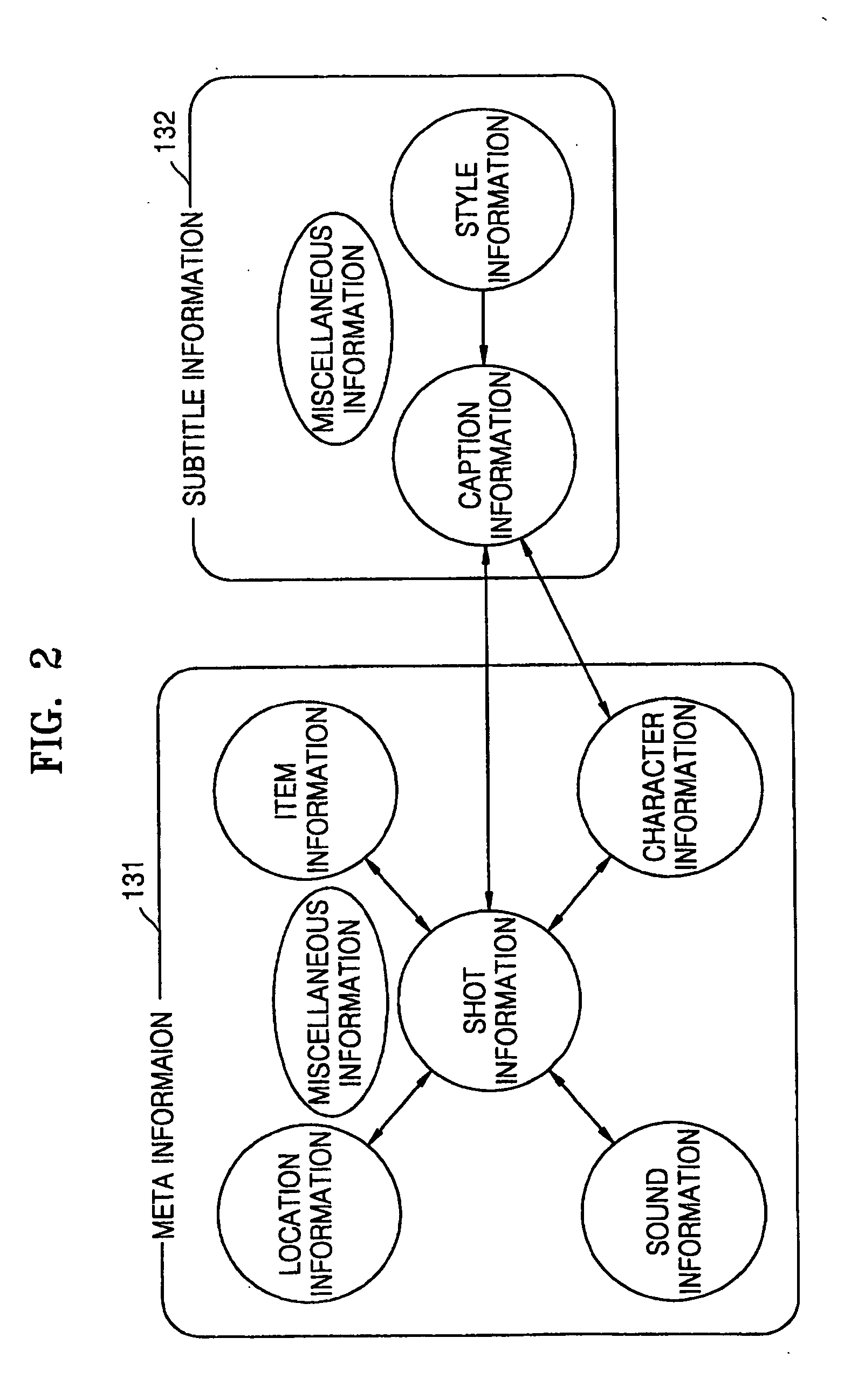 Storage medium storing meta information for enhanced search and subtitle information, and reproducing apparatus