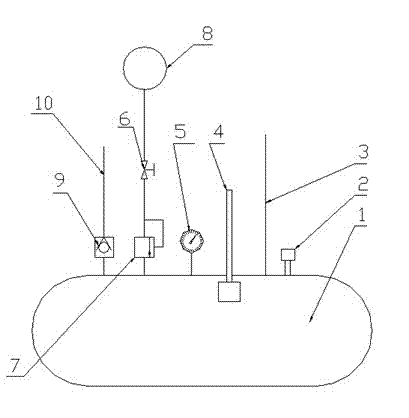 Condensate water recovery device