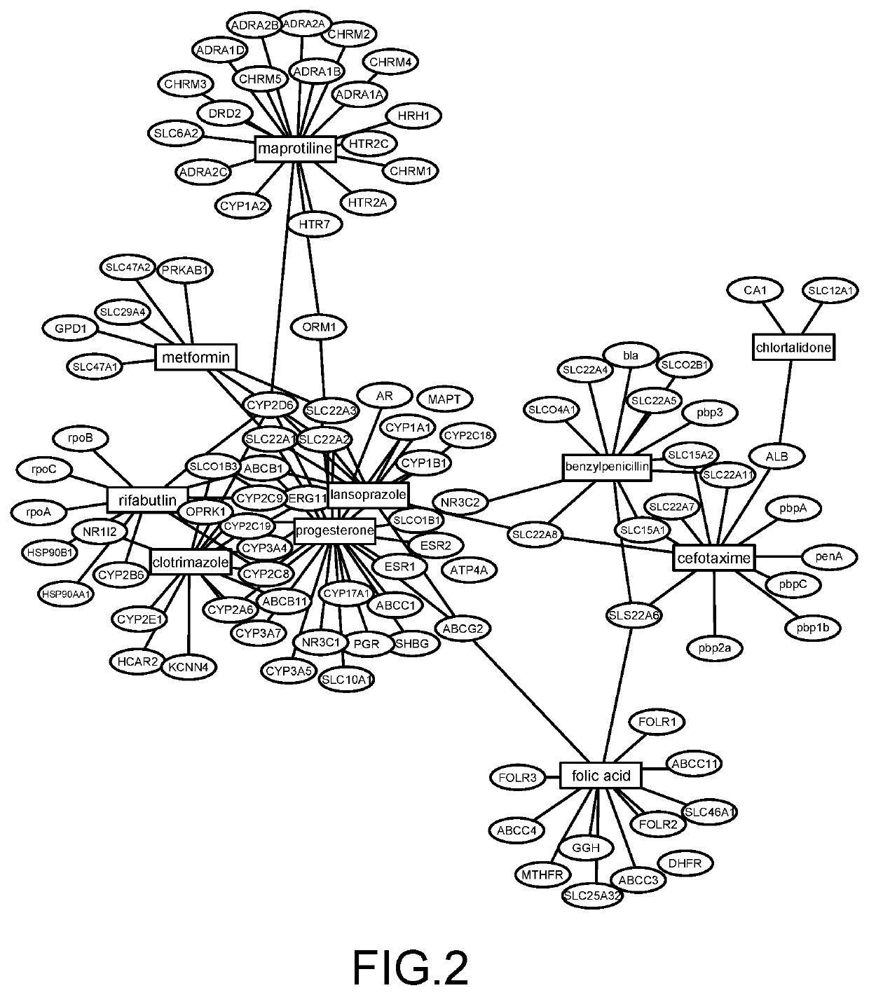 Methods of Treatment of Spontaneous Preterm Birth