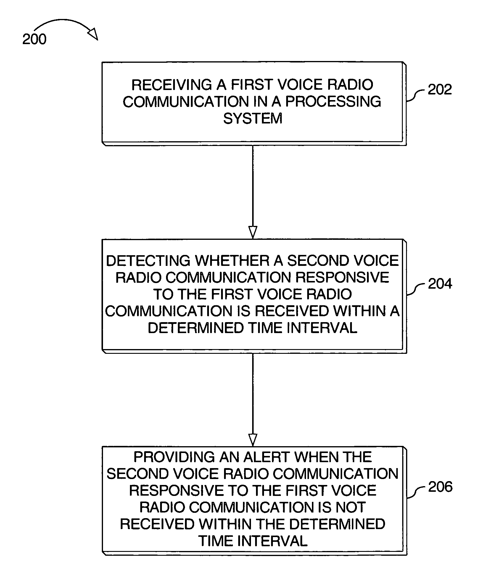 System and method for reducing aviation voice communication confusion