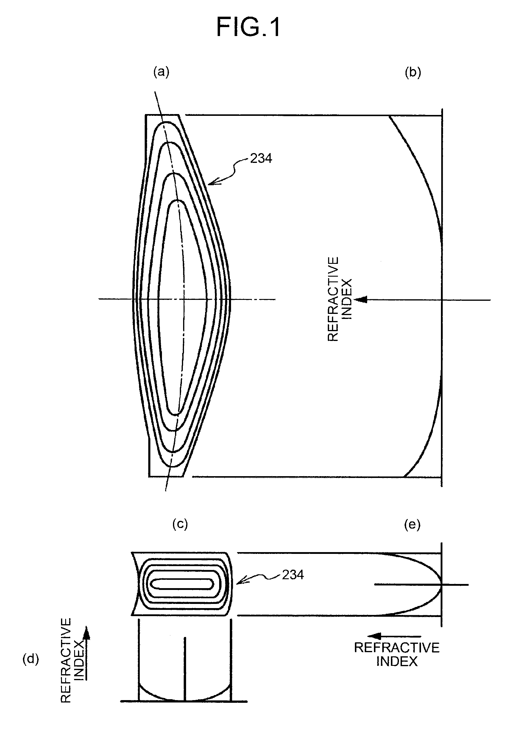 Optical scanning device and image forming apparatus