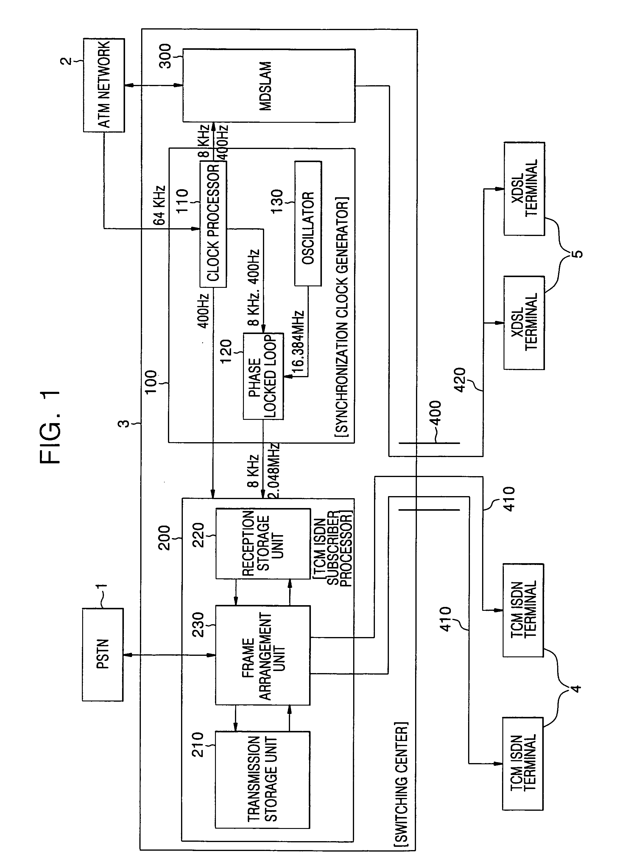 Next generation network system based on TCM ISDN technique and control method thereof