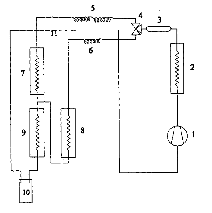 By-pass double-circulation refrigerator with chill box having evaporator with variable evaporating area