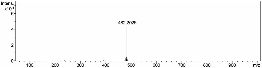 A rotor-type fluorescent molecule for detecting starch gelatinization degree and its preparation and application