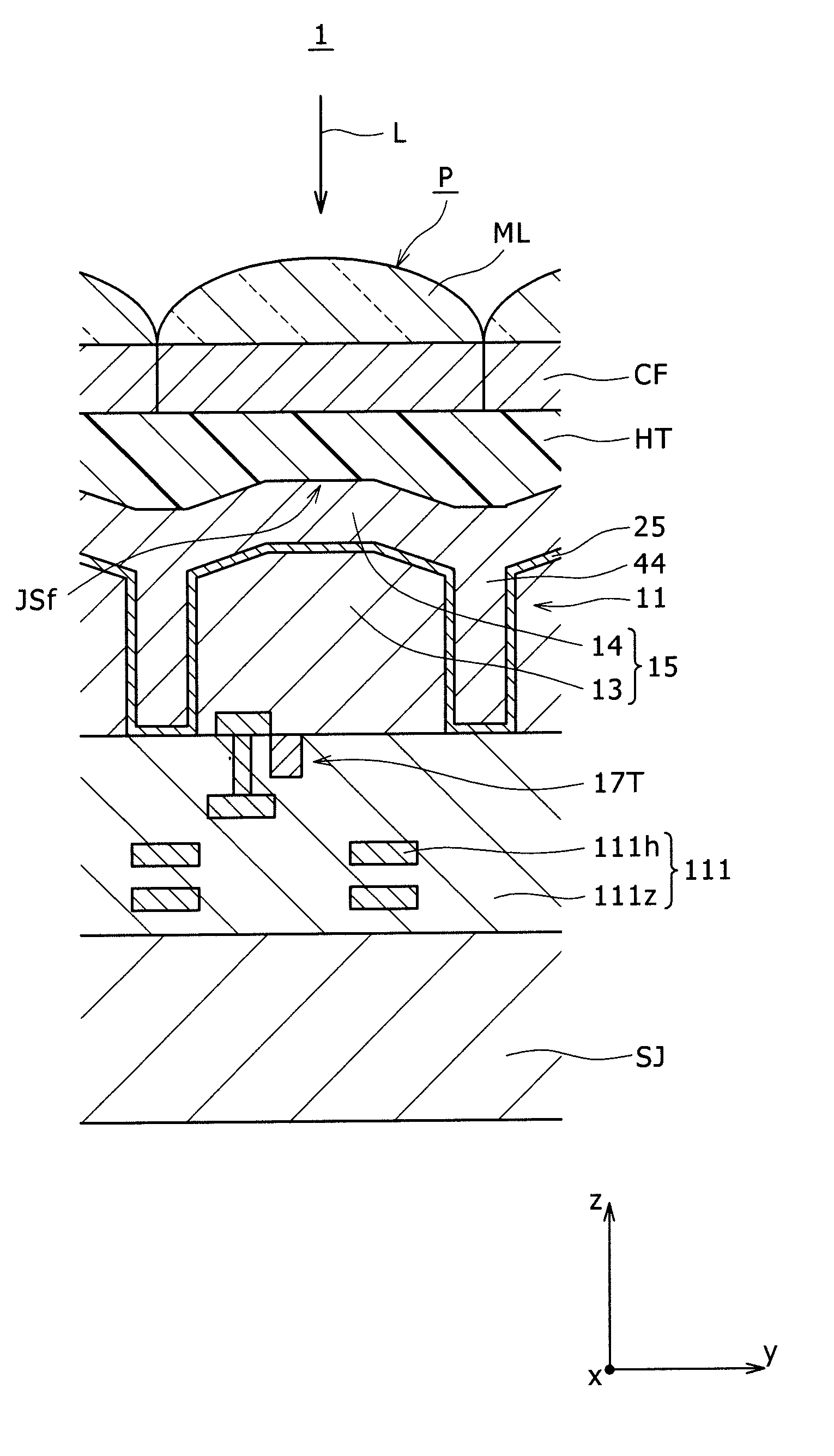 Solid-state image pickup deviceand fabrication process thereof