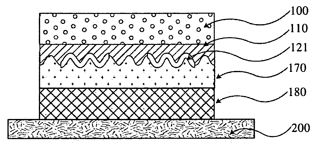 Durable washable label having a visible diffraction grating pattern