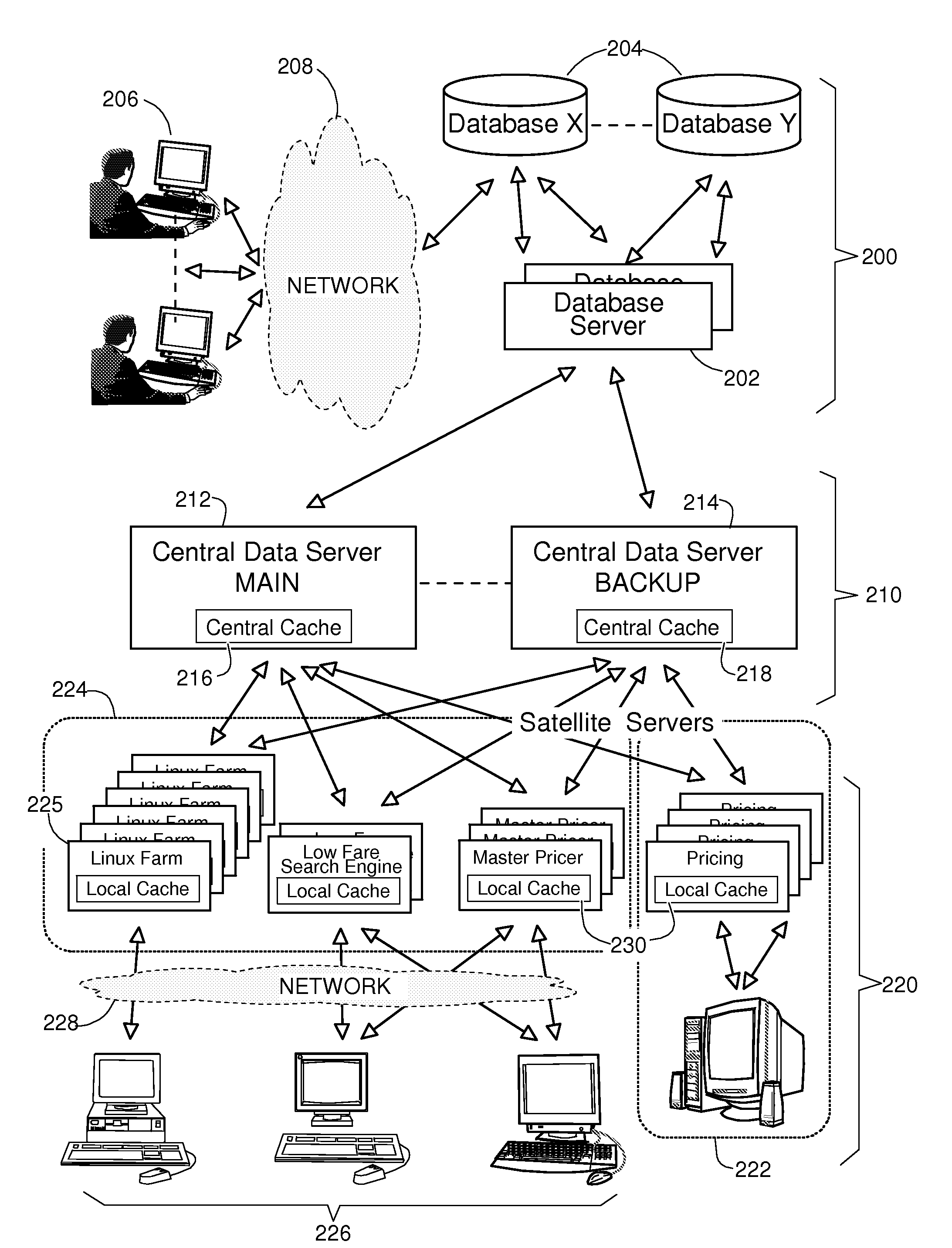 System and Method to Maintain Coherence of Cache Contents in a Multi-Tier System Aimed at Interfacing Large Databases