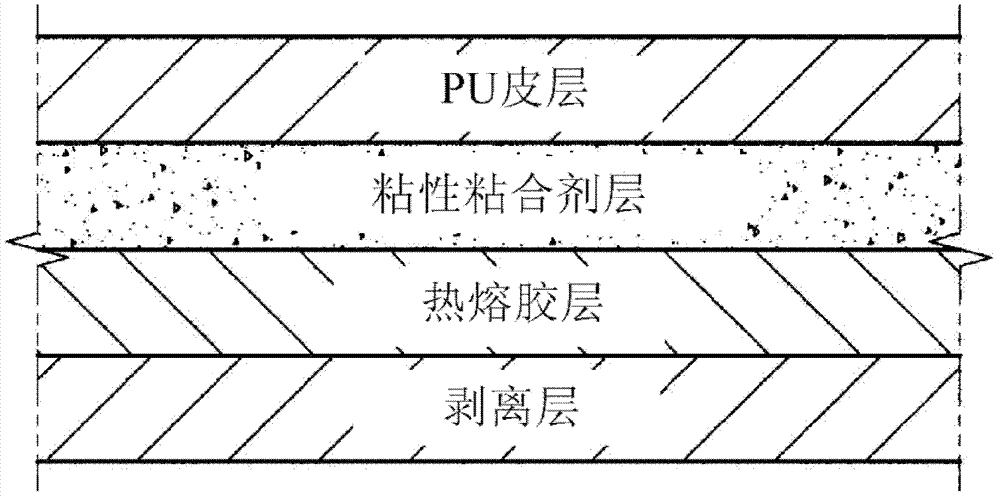 Method for manufacturing colorful multilayer sheets