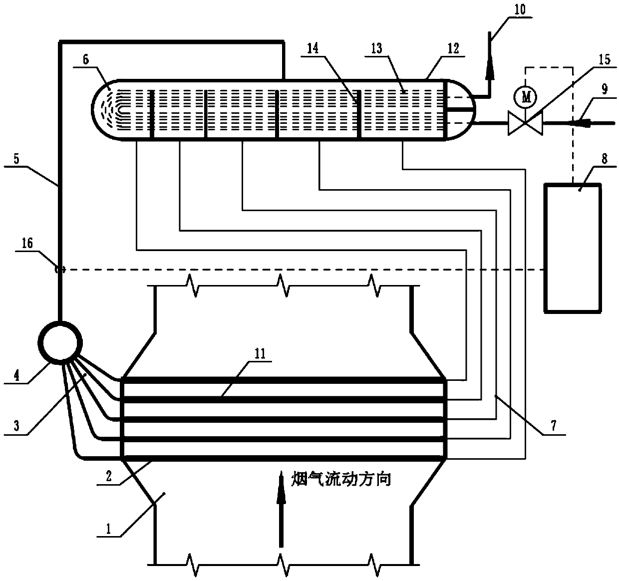 Vertical flue composite phase change heat exchanger