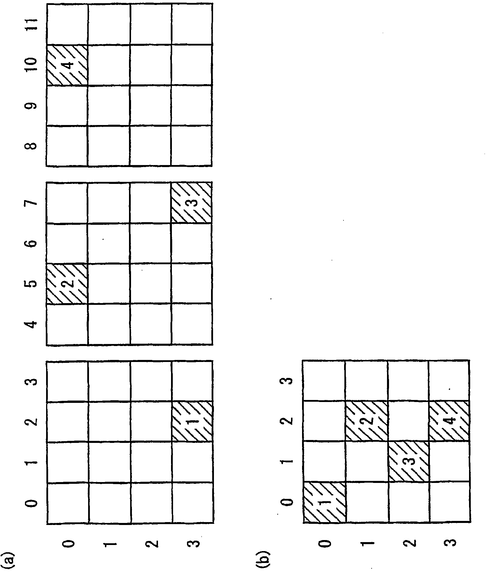 User authentication method and user authentication system