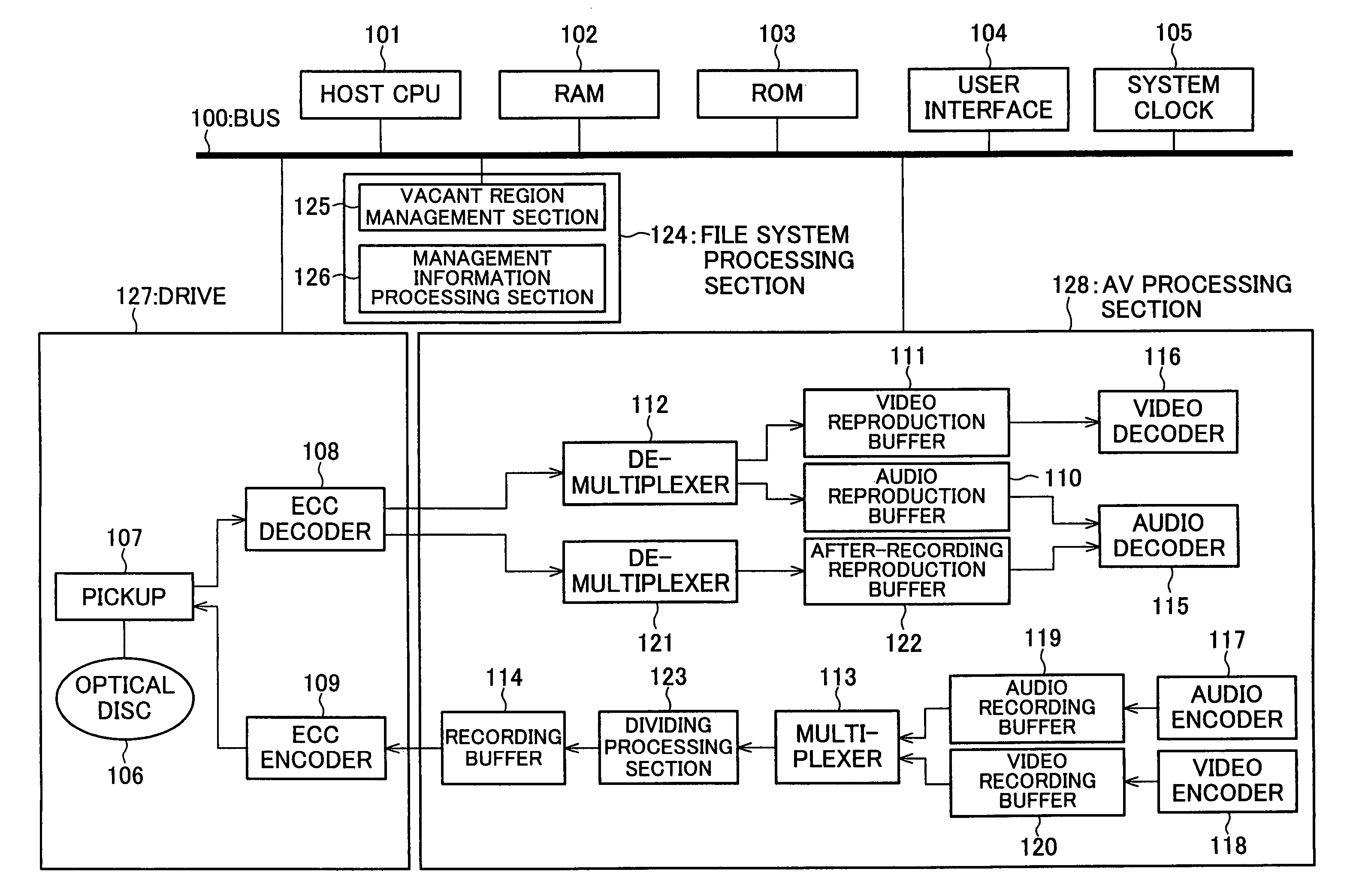 Method for recording AV data, AV data recording apparatus, data recording medium, program and program recording medium