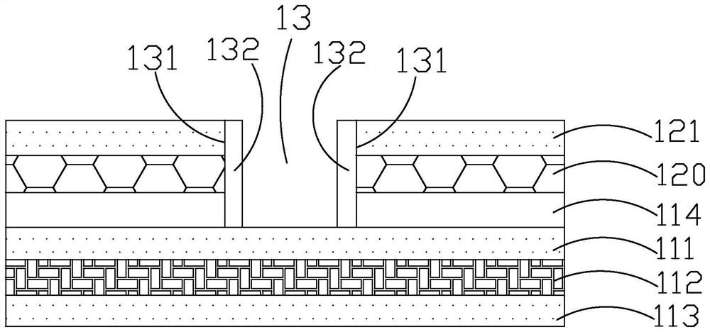 Flexible circuit board, manufacturing method thereof, display screen and electronic equipment