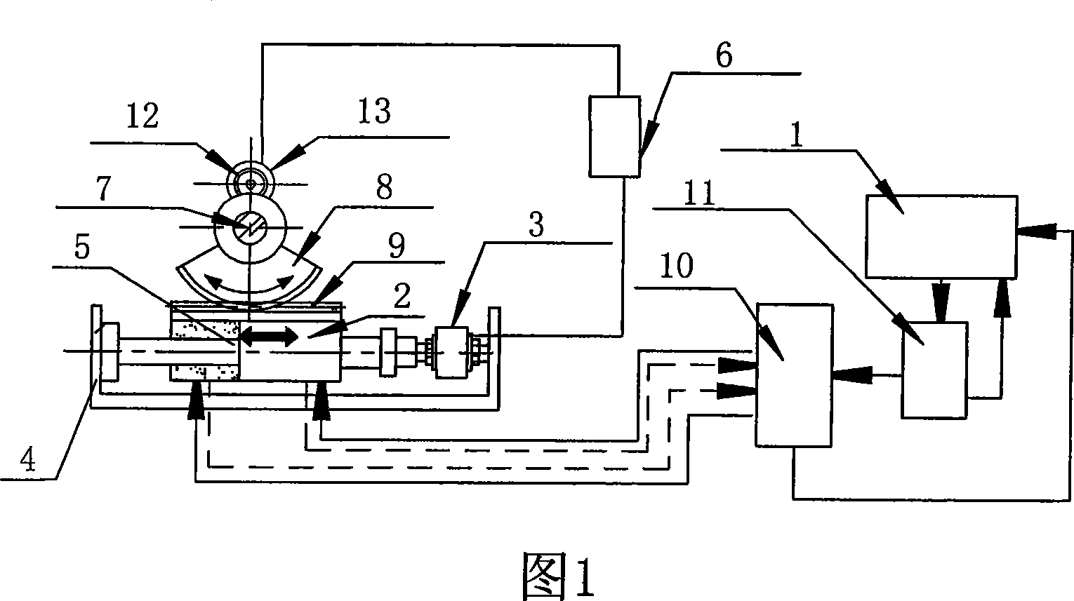 Force moment testing device of corner type electric actuating mechanism
