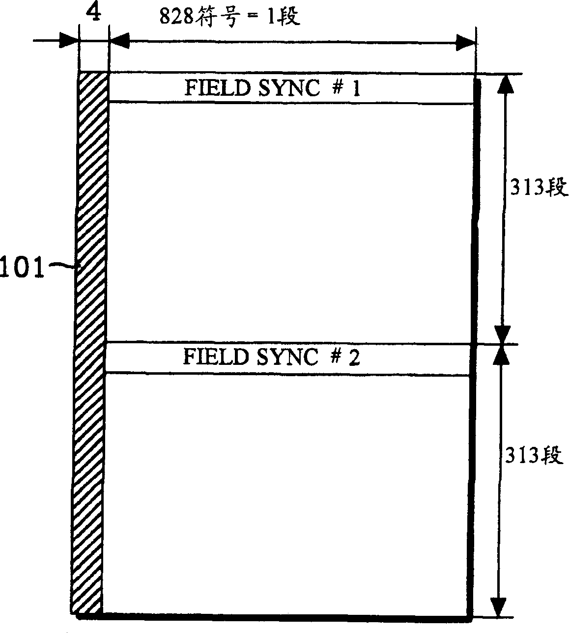 Method and circuit for detecting data division synchronus signals in high-clearity television