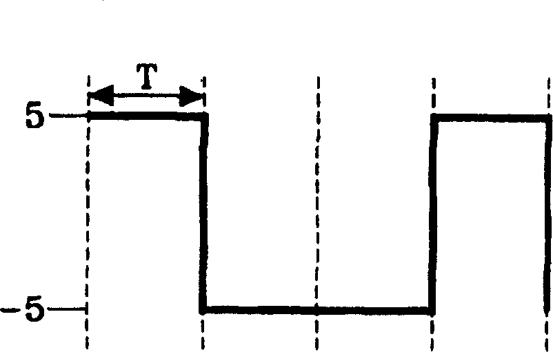 Method and circuit for detecting data division synchronus signals in high-clearity television