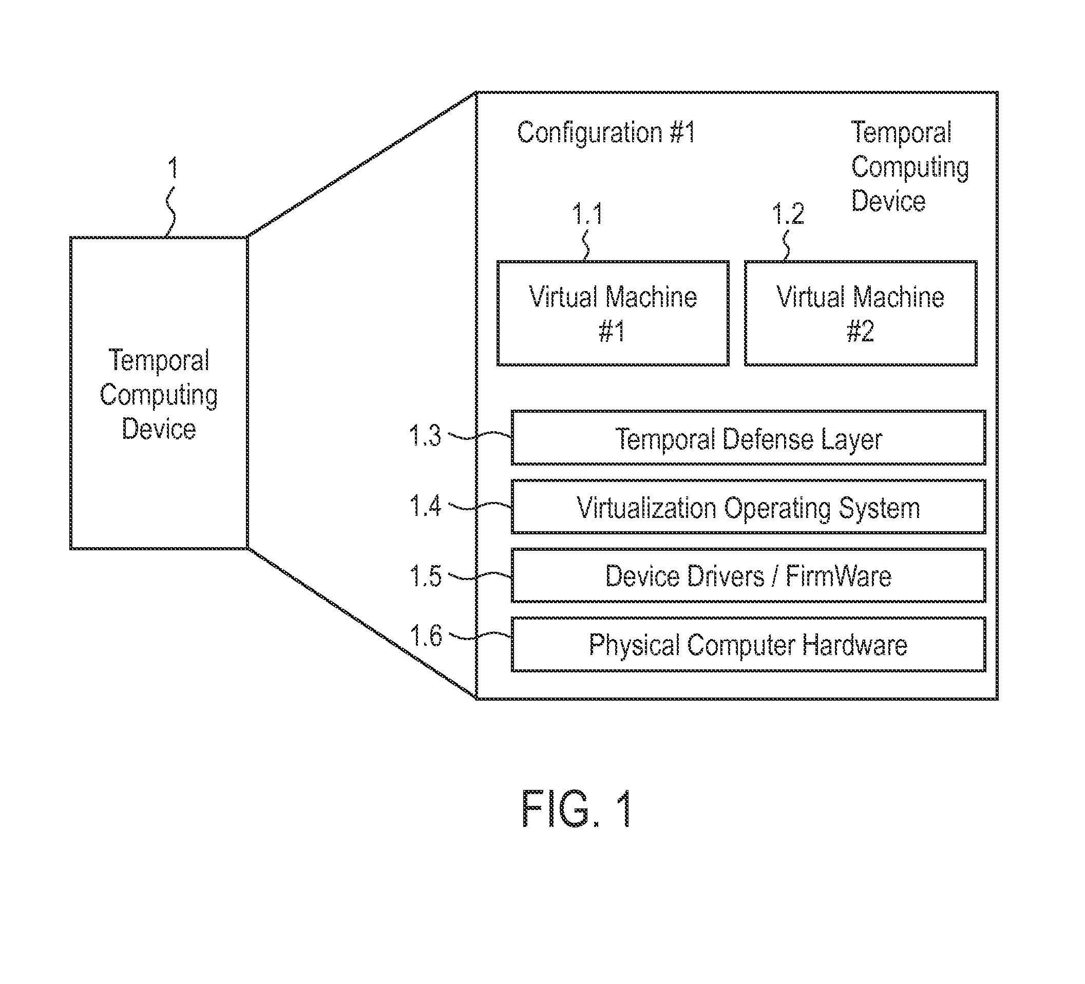 System and method for securing virtual computing environments