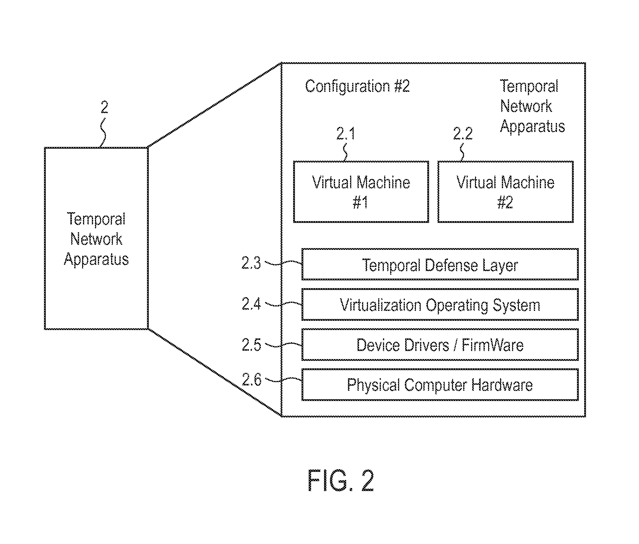 System and method for securing virtual computing environments