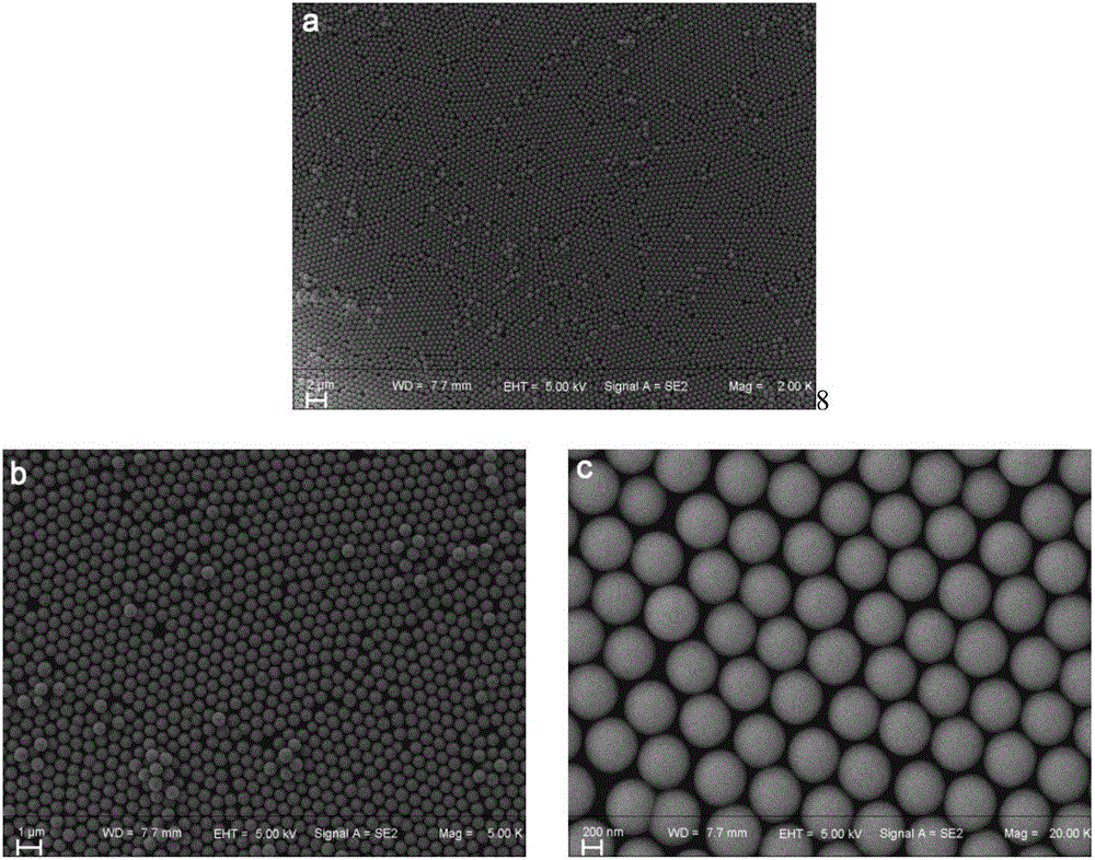 Preparation method of single-layer ordered silicon dioxide nanosphere array