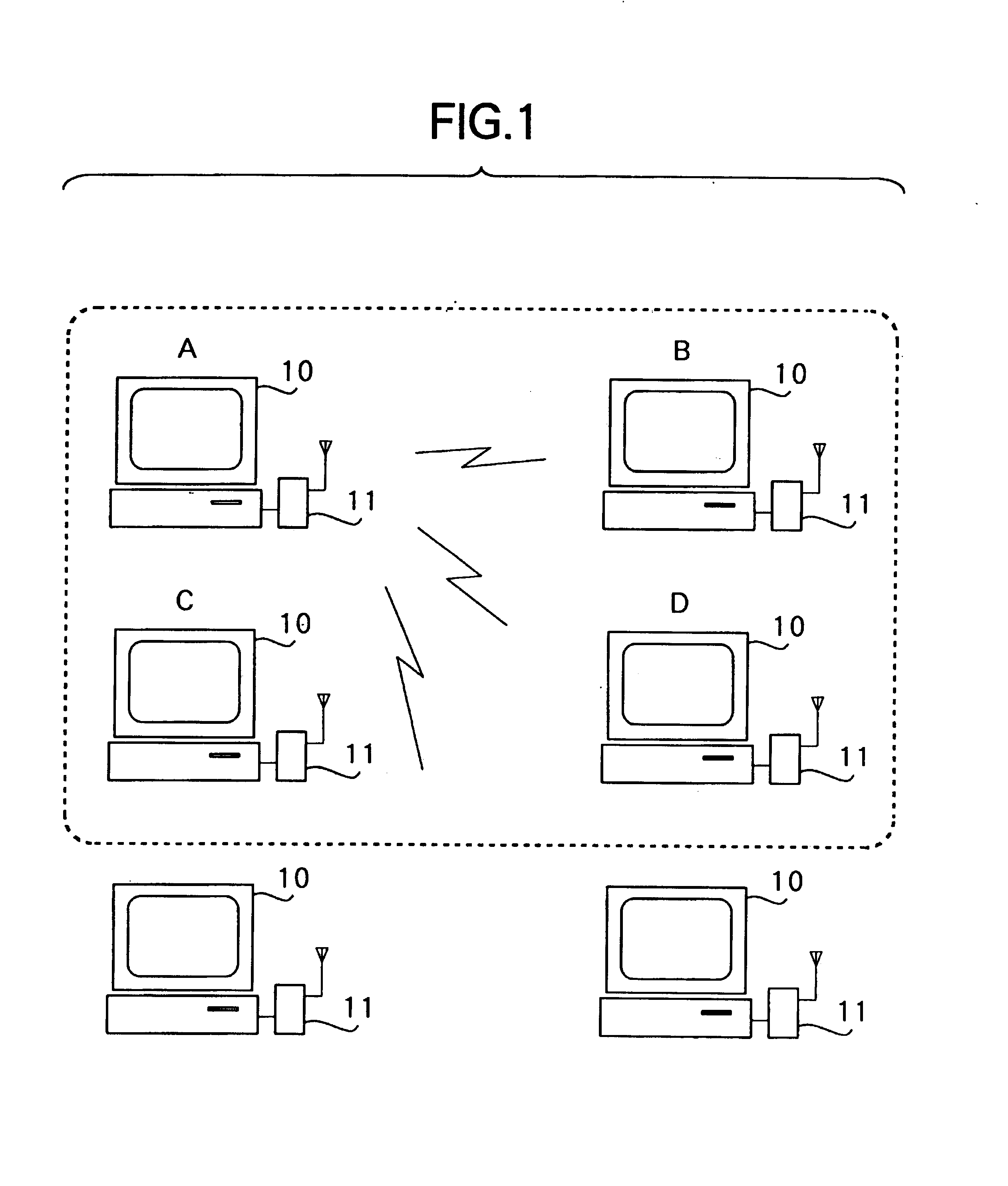 Communication system in which arbitrary number of communication apparatuses form group to communicate with each other, and the communication apparatus