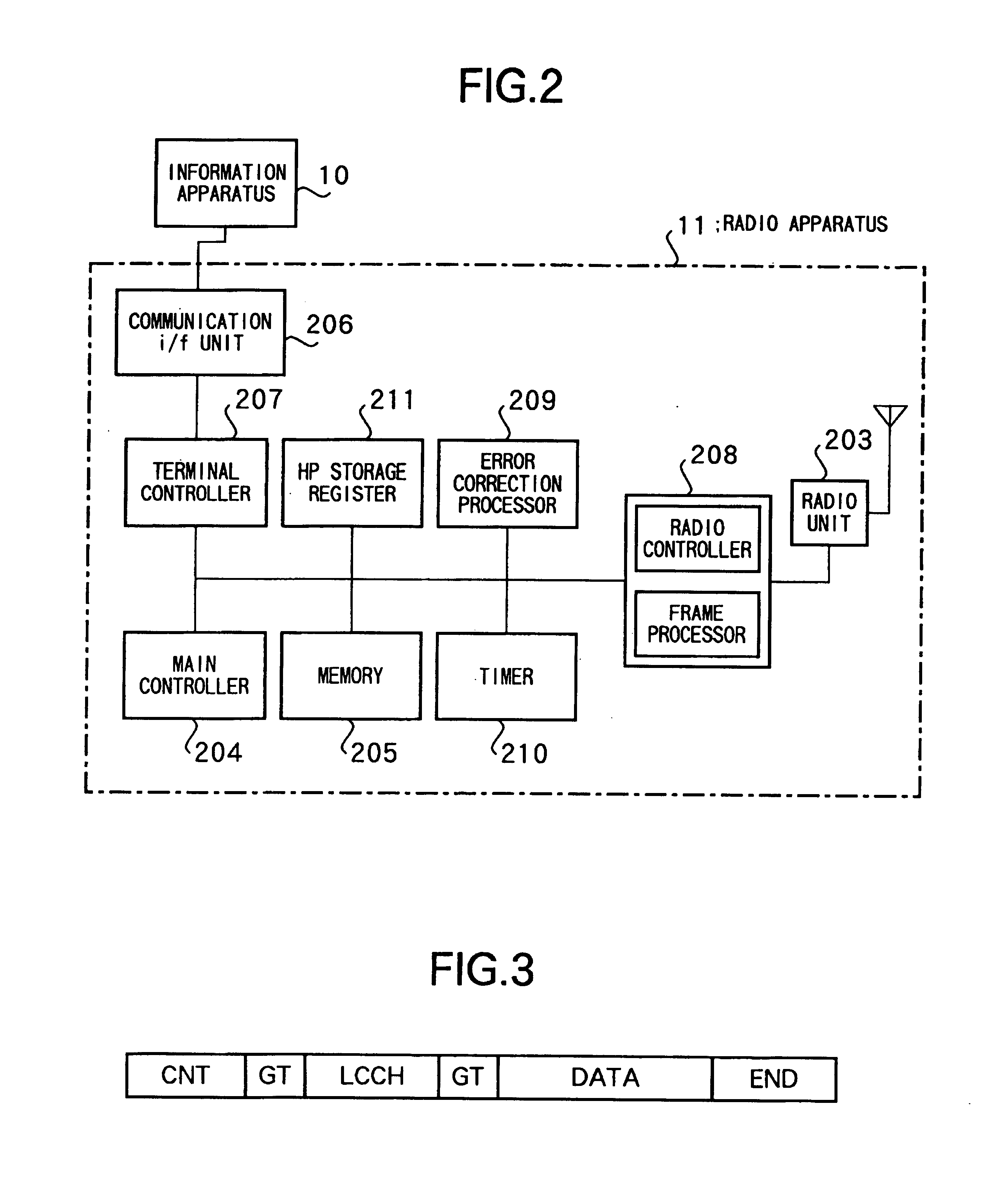 Communication system in which arbitrary number of communication apparatuses form group to communicate with each other, and the communication apparatus