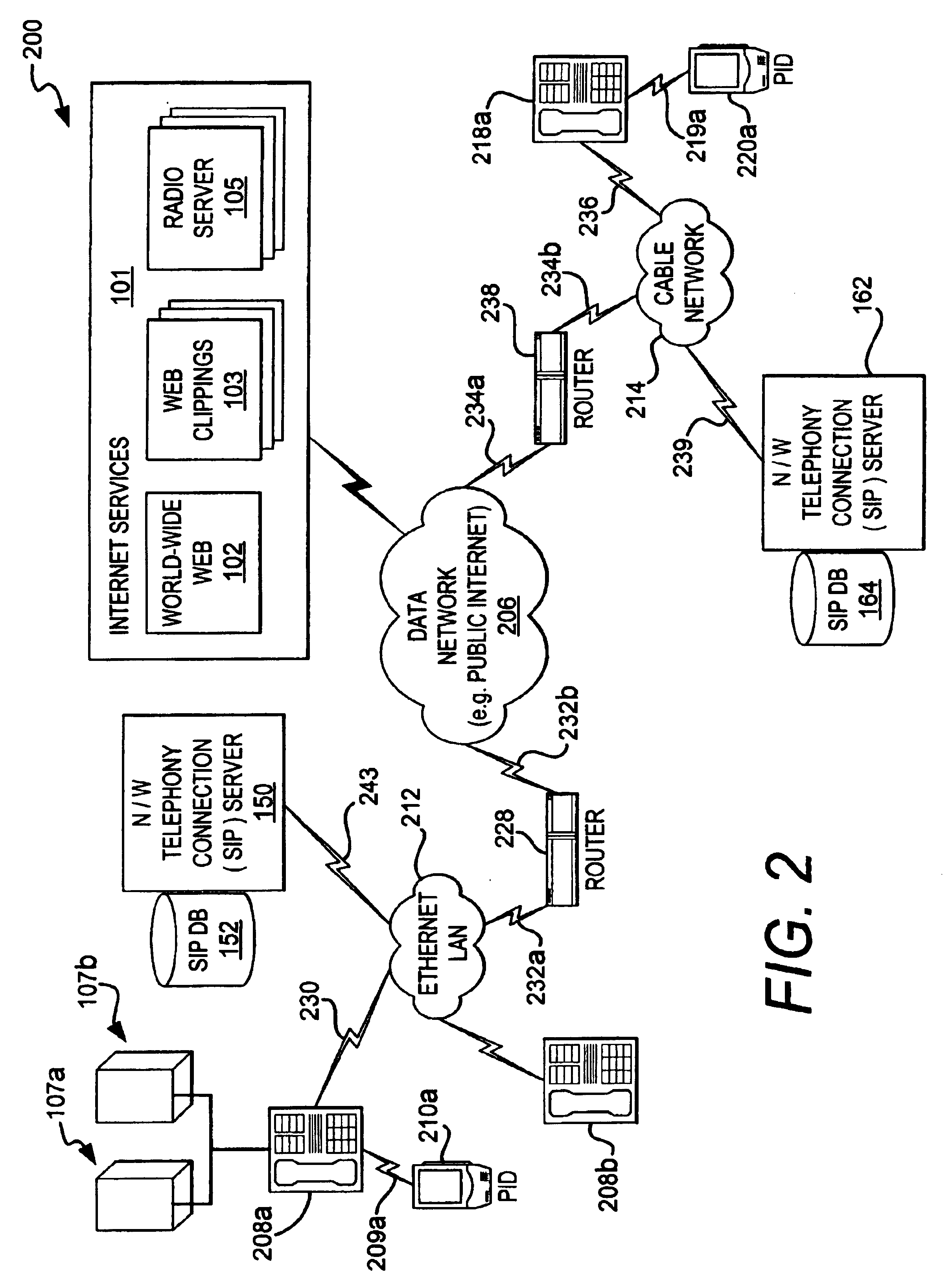 System and method for accessing radio programs using a data network telephone in a network based telecommunication system