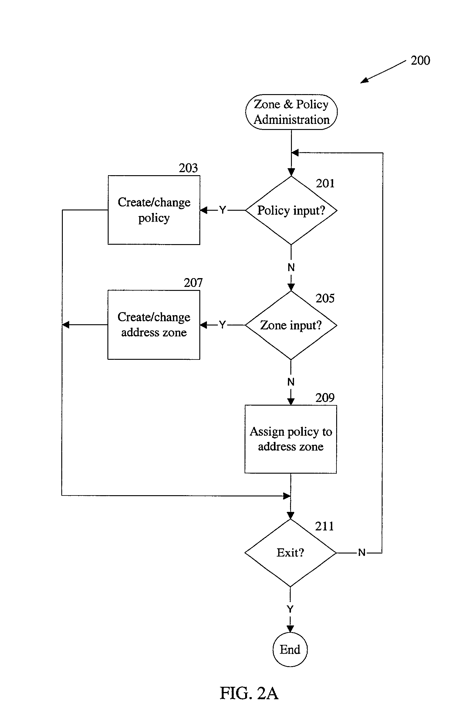 Automatically configuring a computer firewall based on network connection