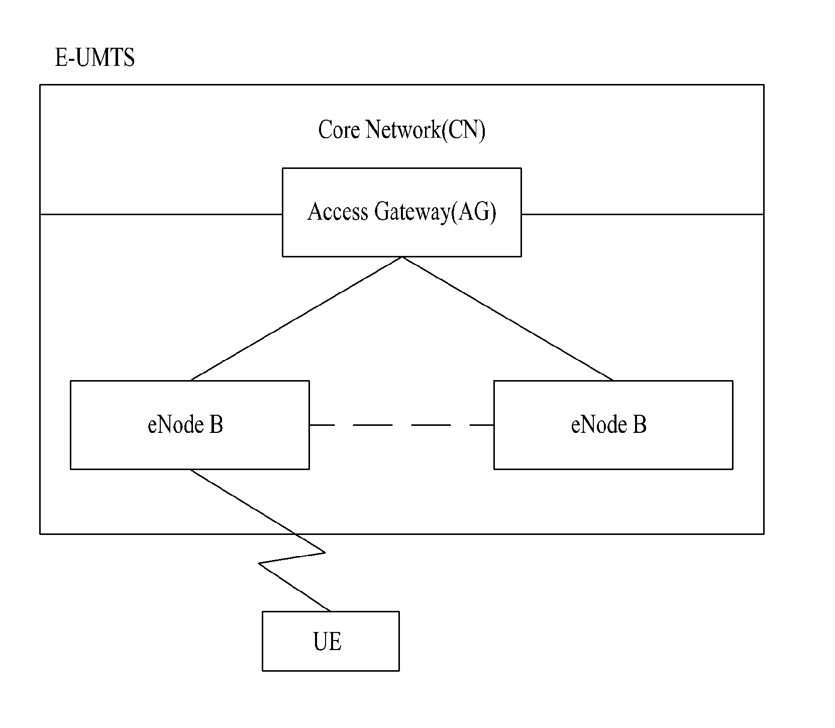 Method and apparatus for transmitting/receiving a reference signal in a wireless communication system