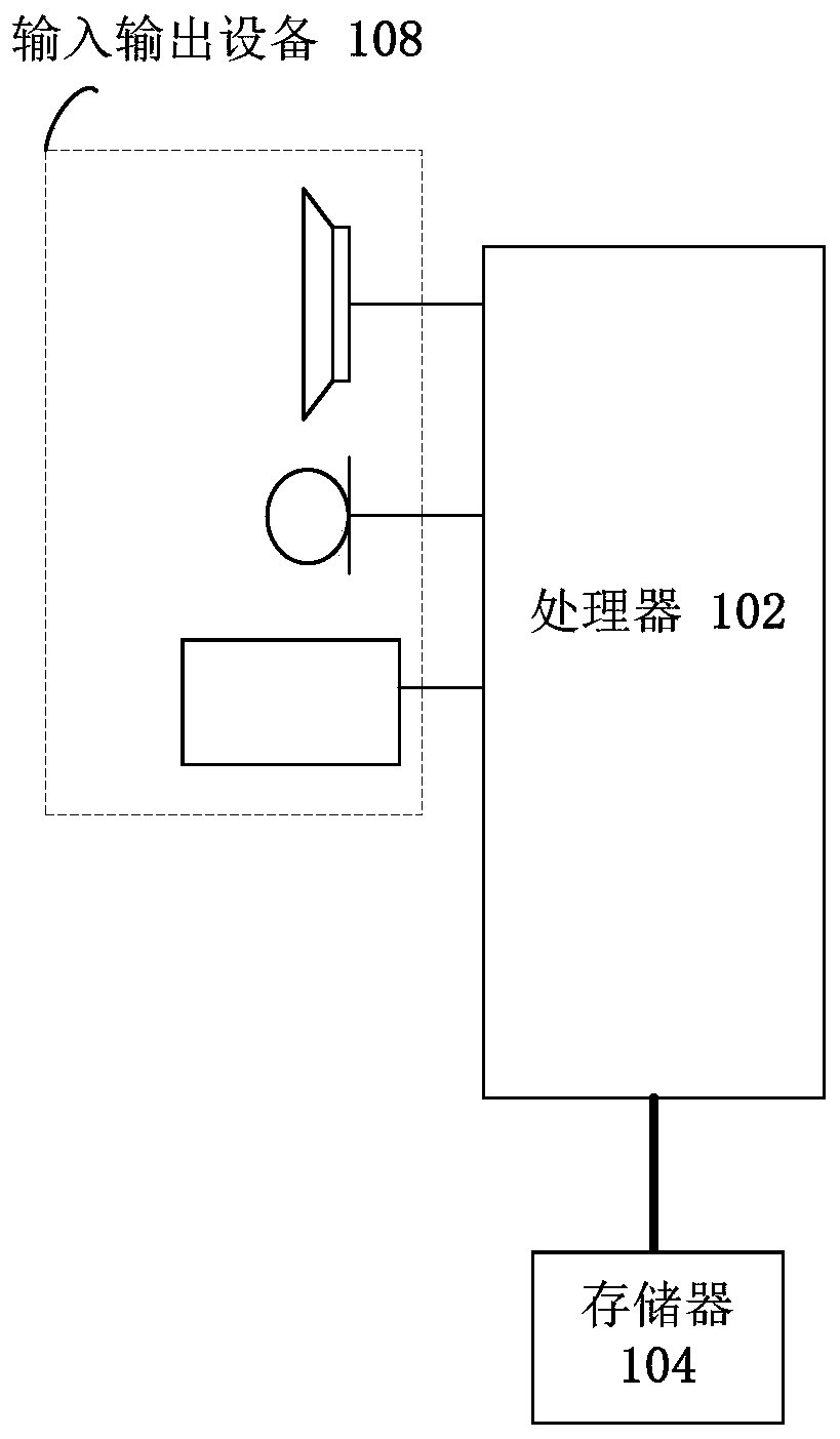 Equipment communication control method and device and data converter