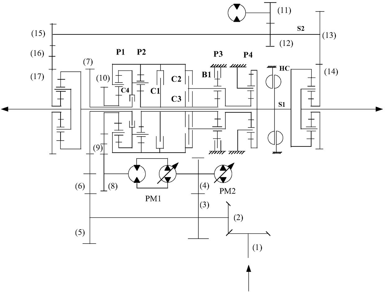 Four-stage type hydraulic machine stepless transmission device used for caterpillars