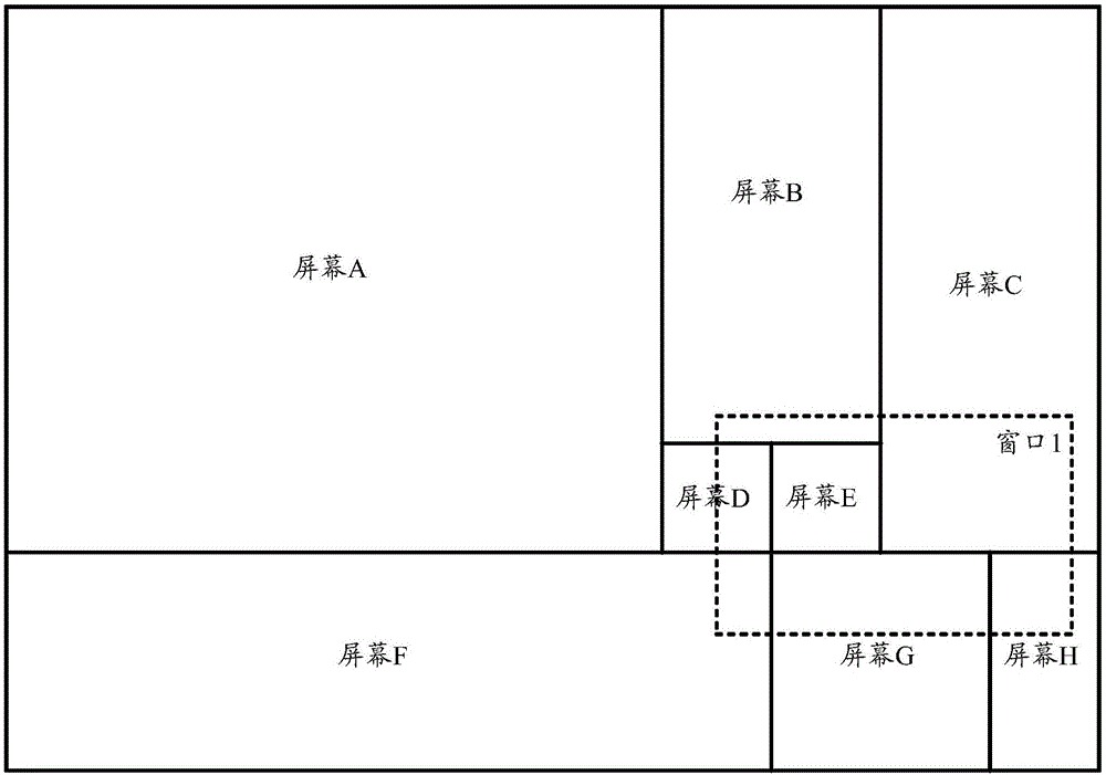 Screen-span window display method and device