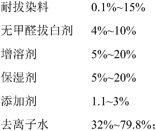 A kind of discharge printing composition