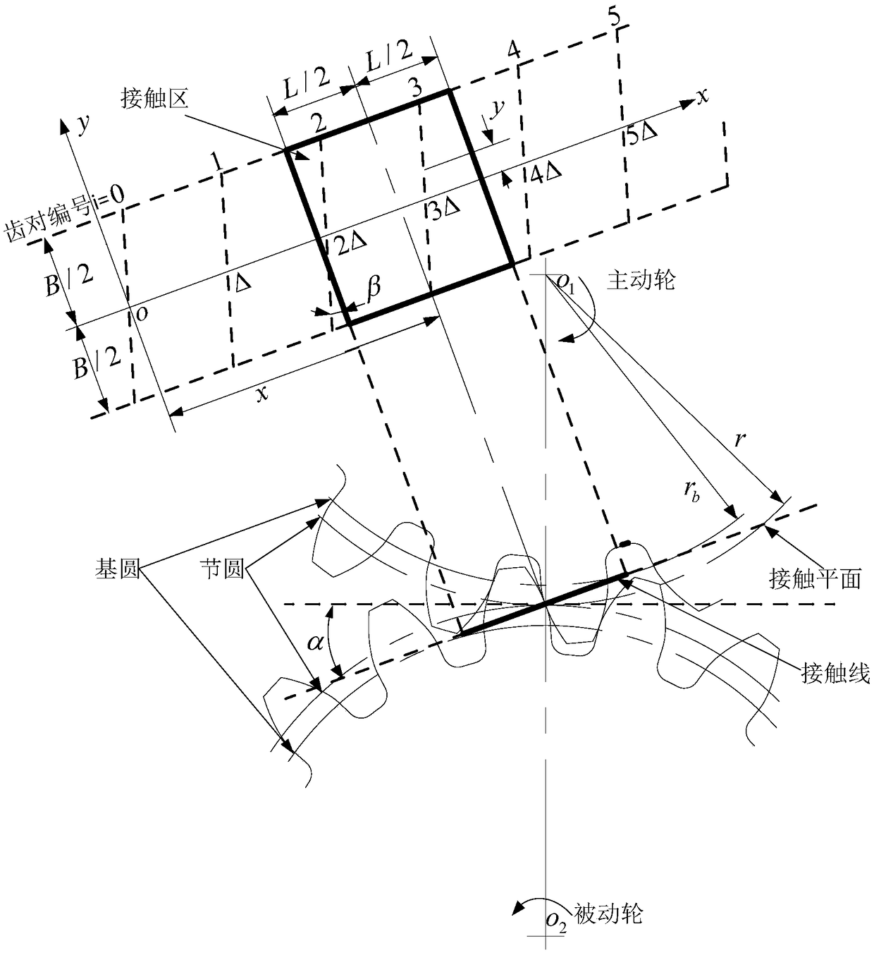 A Dynamic Transmission Error Prediction Method Based on Gear Overall Error