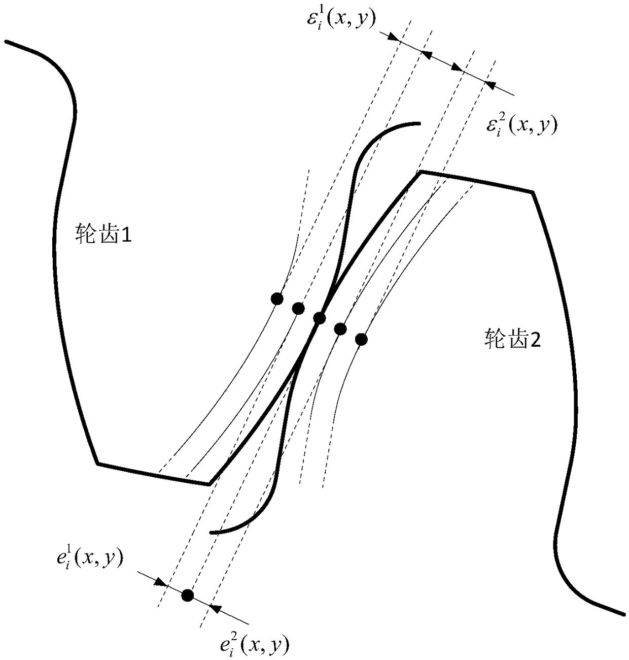 A Dynamic Transmission Error Prediction Method Based on Gear Overall Error