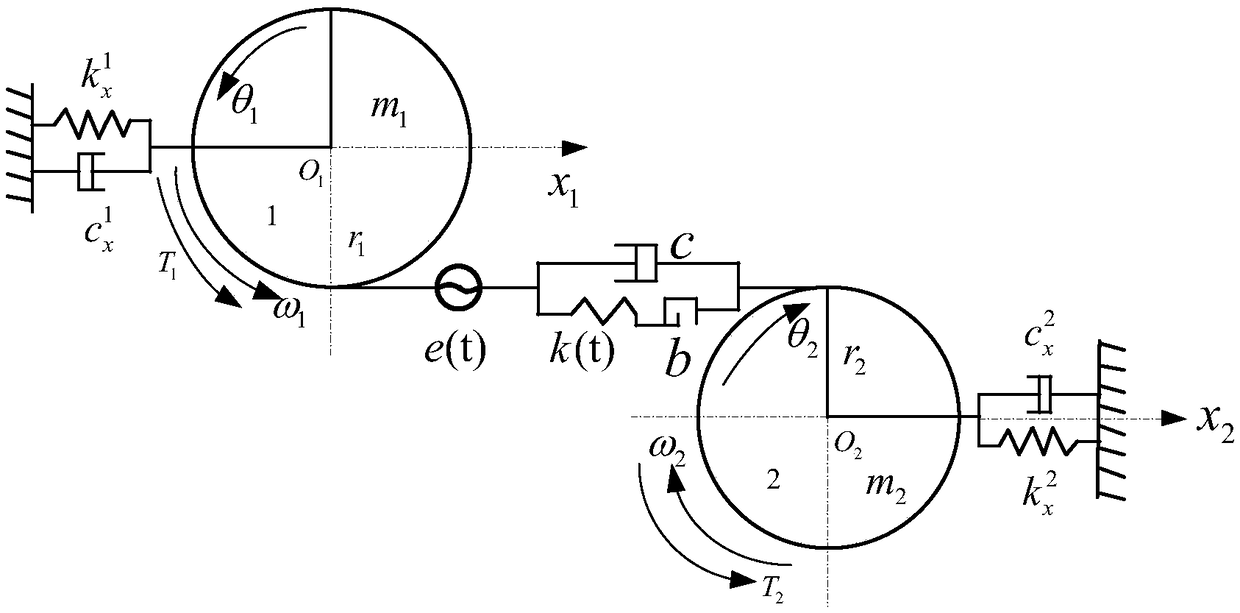 A Dynamic Transmission Error Prediction Method Based on Gear Overall Error