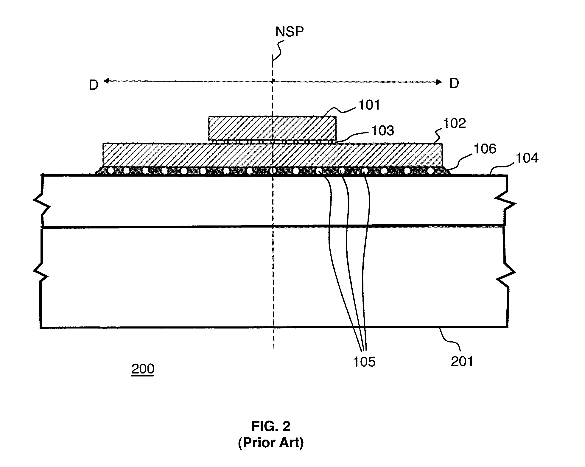 Apparatus and methods for constructing balanced chip packages to reduce thermally induced mechanical strain