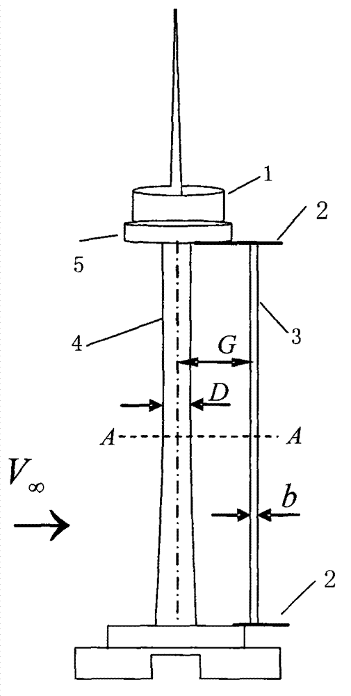 Vortex induced vibration method of subduction tower type construction