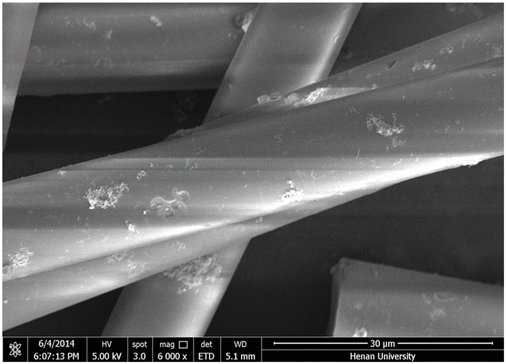 Method for preparing carbon nanotube/glass fiber nano-micron compound powder