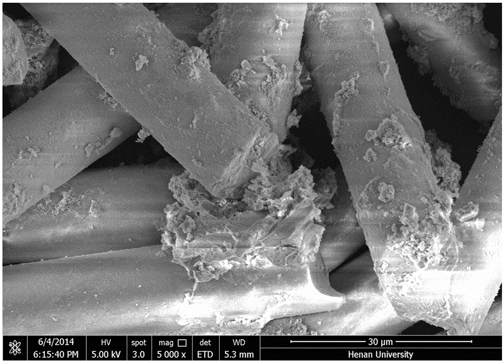 Method for preparing carbon nanotube/glass fiber nano-micron compound powder