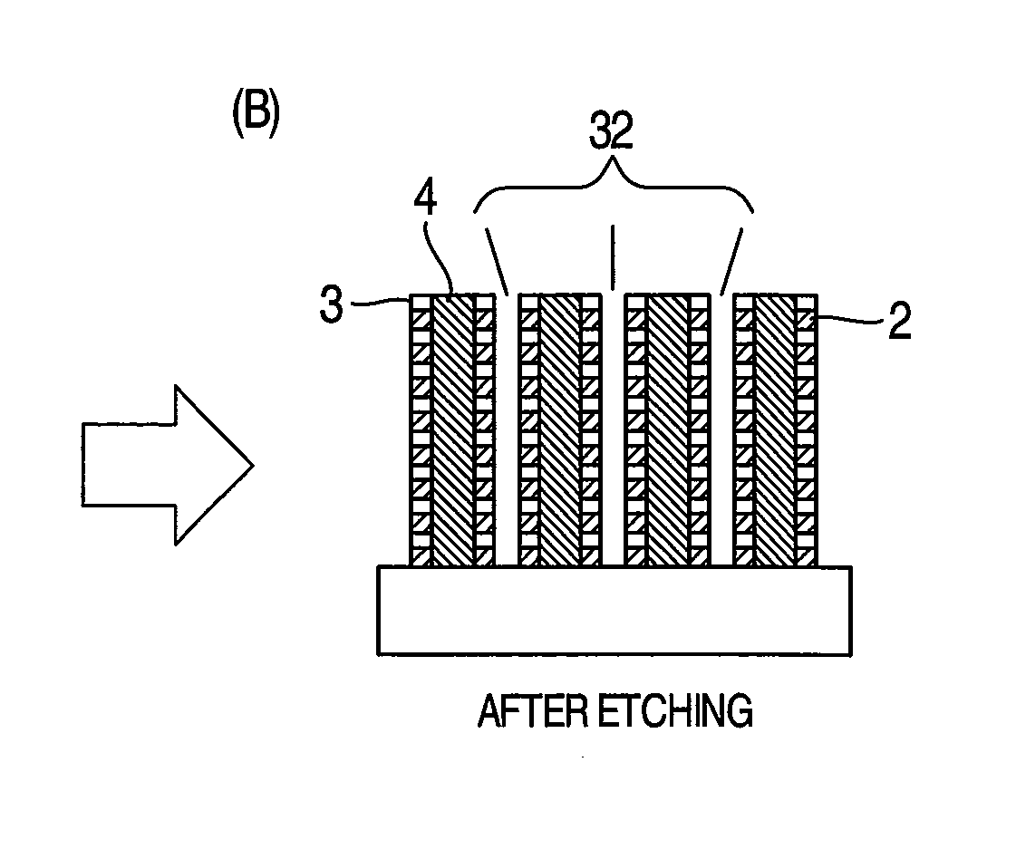 Semiconductor device manufacturing method