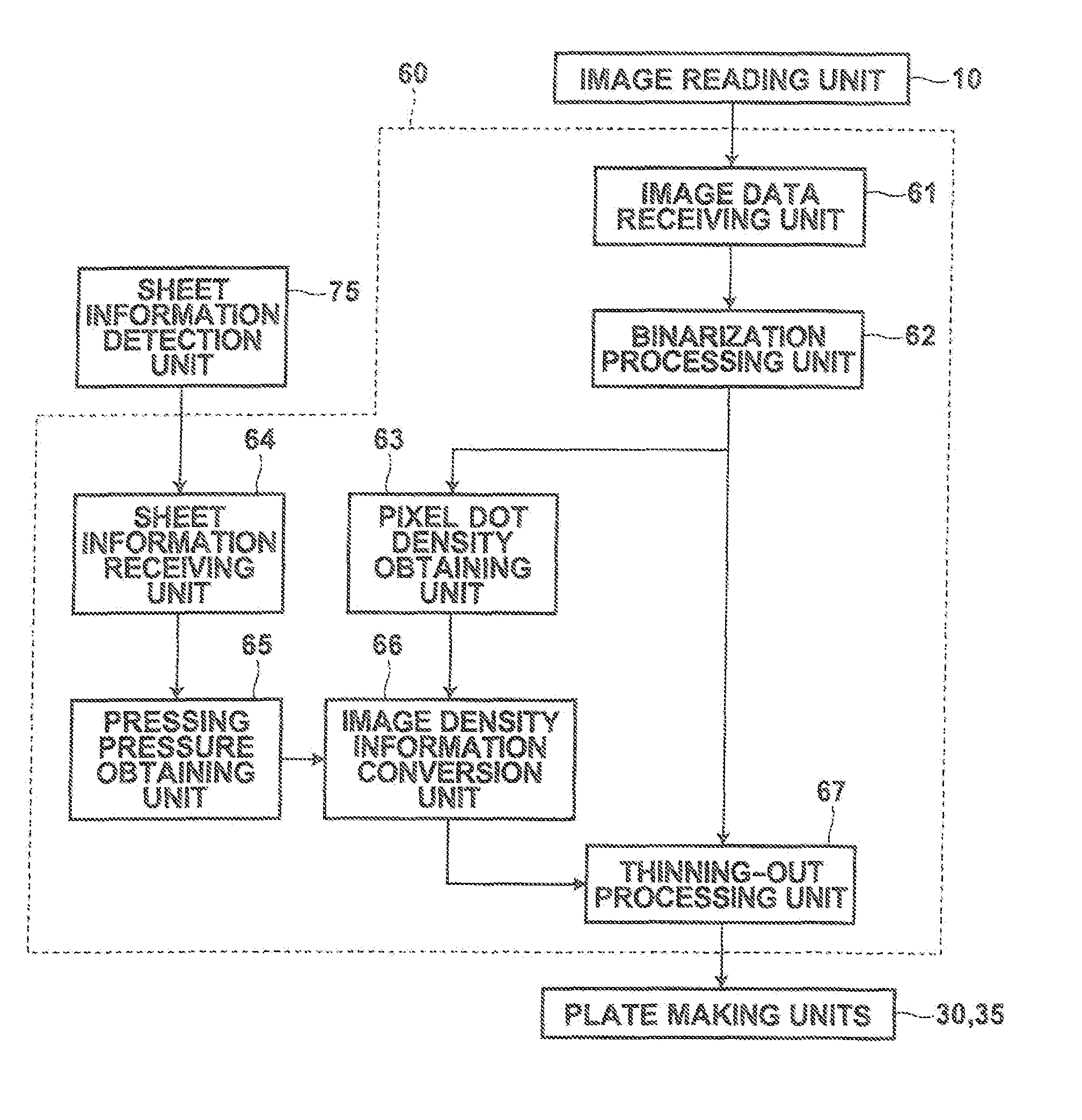 Image data generation method and device, as well as stencil printing apparatus